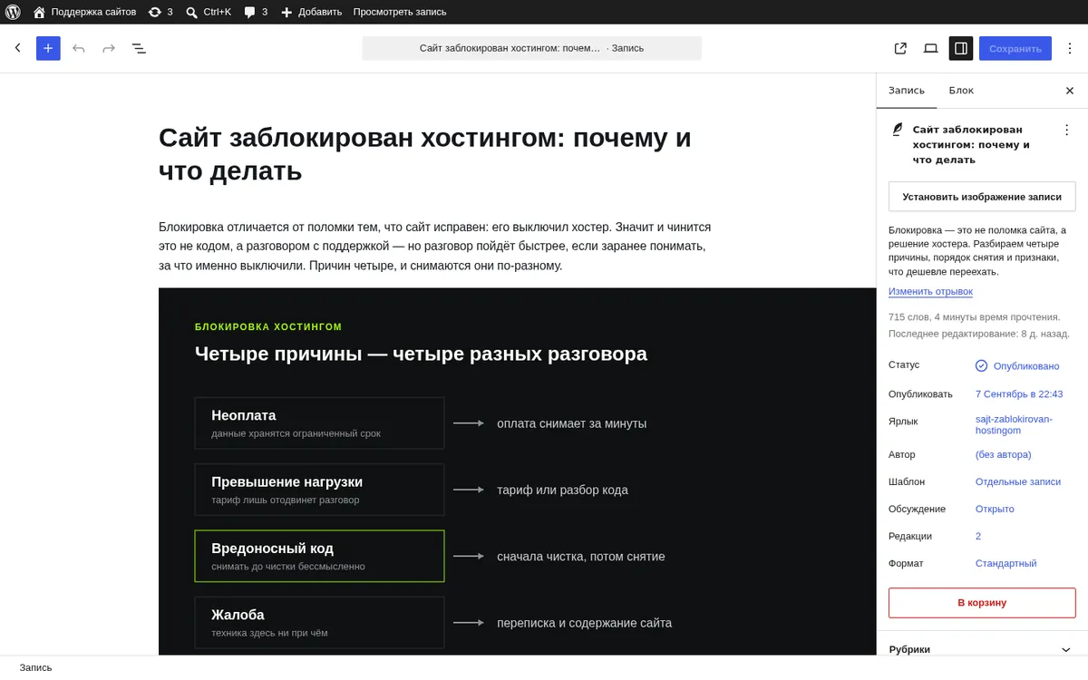 podderzhka-saitov.ru — редактор записи